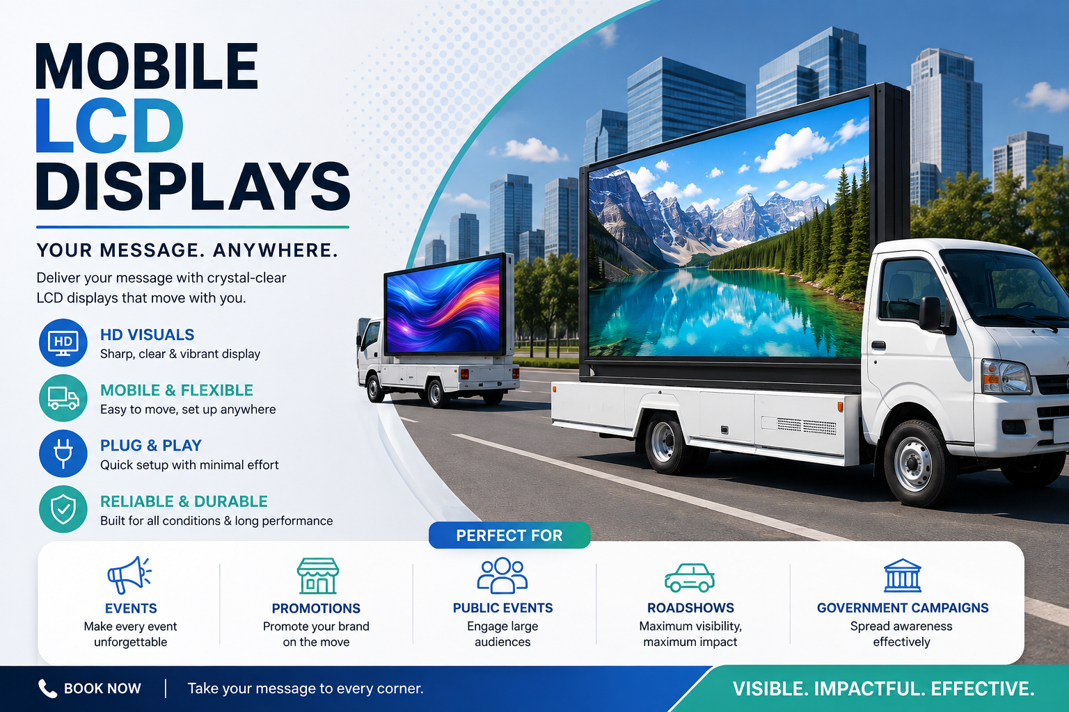 Mobile LCD Displays